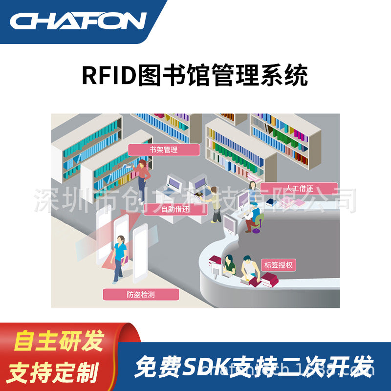 Plan de gestion des portes d'accès Chuangfang pour l'emprunt automatique en bibliothèque haute fréquence et l'inventaire rapide et précis des livres en entrée et en sortie de stock