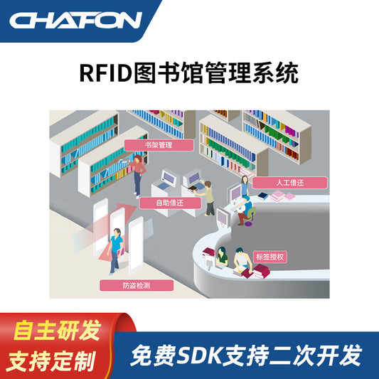 Chuangfang high-frequency Library automatic borrowing and quick and accurate inventory of books in and out of storage access door management plan