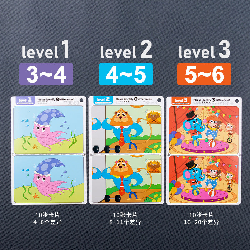 Cartes éducatives de développement de la pensée logique pour l'éducation précoce des enfants transfrontaliers de 3 à 6 ans, entraînement à la concentration et jeux de recherche des différences dans les livres d'images.