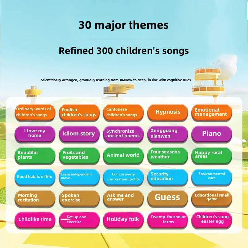 Zhihuiyu - 300 chansons et comptines pour enfants, livres éducatifs de prononciation pour l'éveil des enfants de 2 à 11 ans